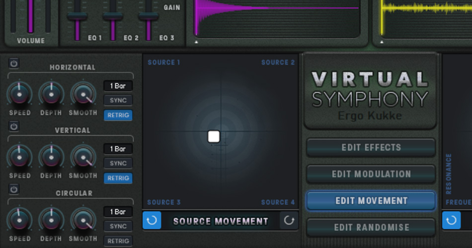 Virtual Symphony by Ergo Kukke Source Manipulation GUI