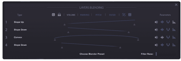 Blent 7 Score Motions by Audiofier blenders gui