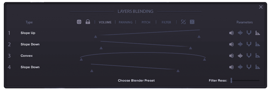 Blent 9 Tensionscapes by Audiofier blenders gui