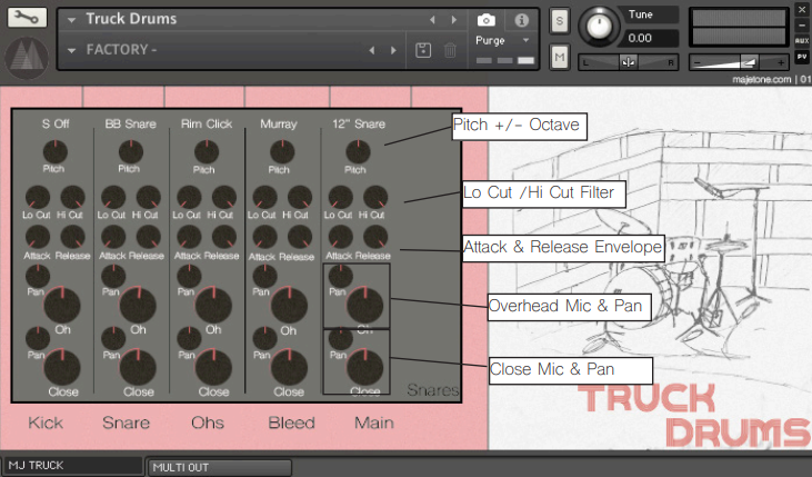 Truck Drums snare GUI