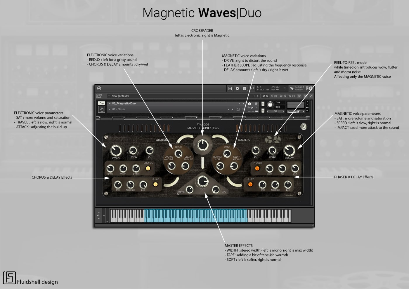 Magnetic Duo by Fluidshell Design cheat sheet