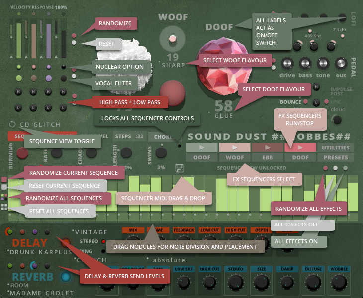 Basic Controls