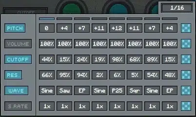 miniBit-Step-Sequencer