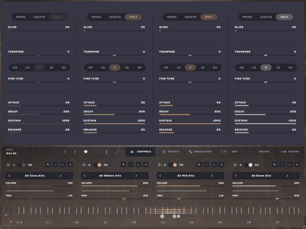 Choir controls GUI