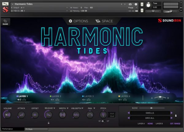 Harmonic Tides GUI