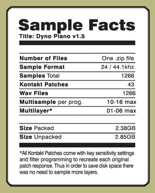 sample_facts_dynopiano