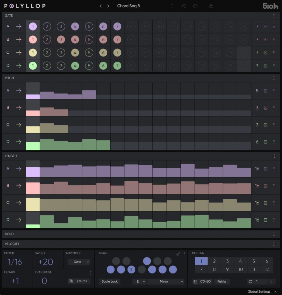 POLYLLOP Full GUI