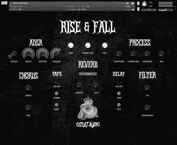 Rise and Fall GUI