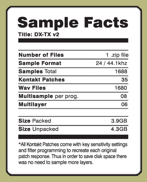 DX-TX Vol 2 facts