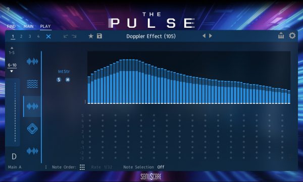 The Pulse Envelope