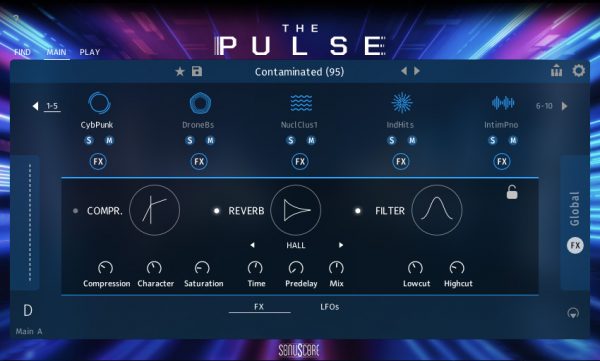 The Pulse Global FX